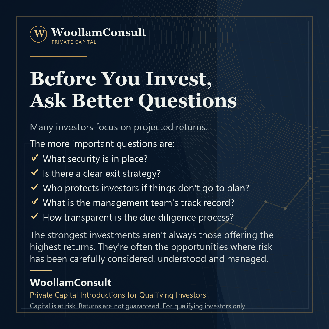 WoollamConsult graphic titled Before You Invest, Ask Better Questions
